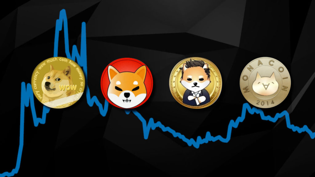 Current Features - Rise of Shiba Inu Signals New Meme Coin ...